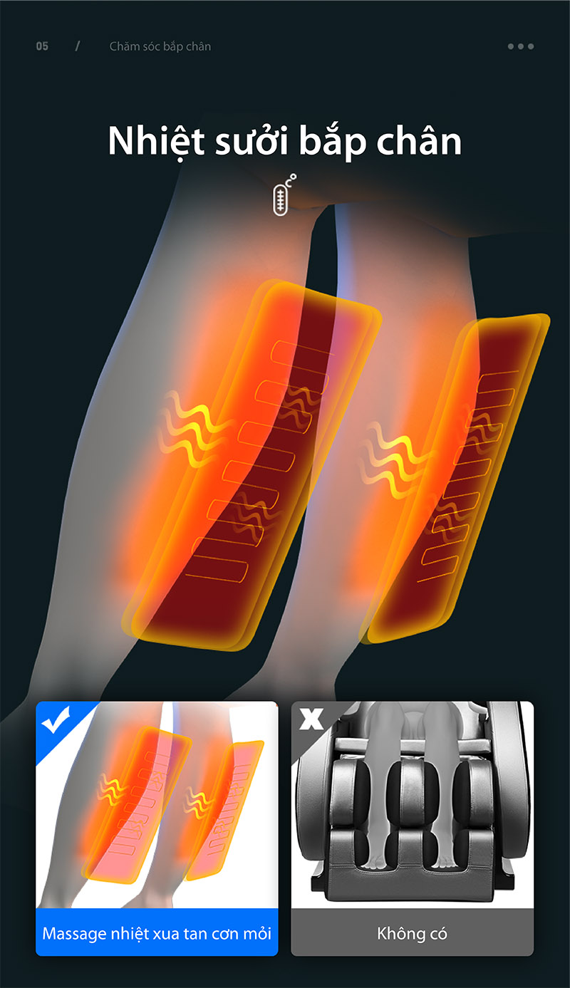 nhiệt trị liệu vùng bắp chân