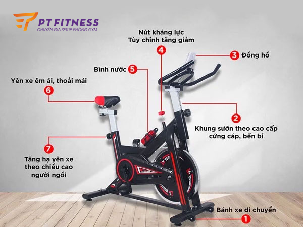 Cấu tạo xe đạp tập thể dục ptfitness pt2050