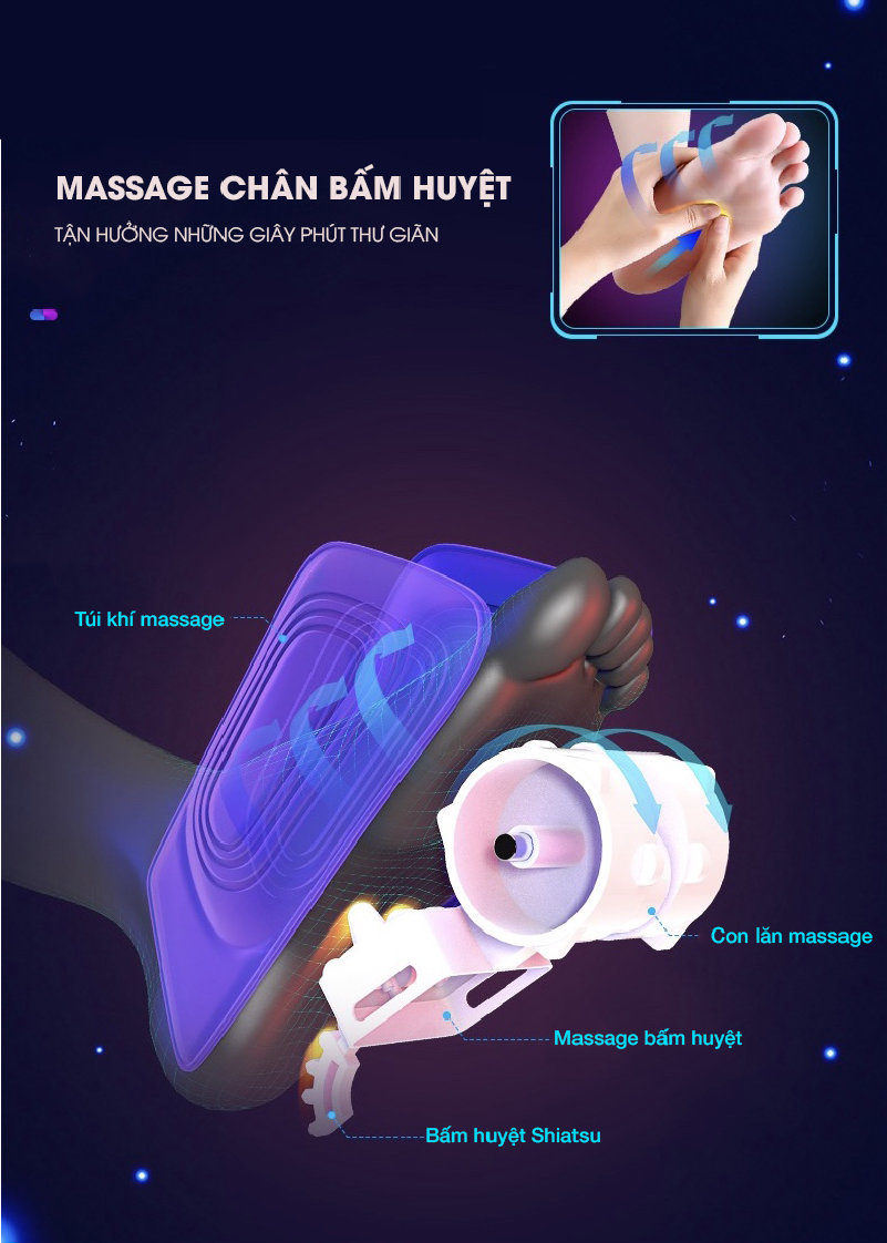 Massage chân với S5 lux