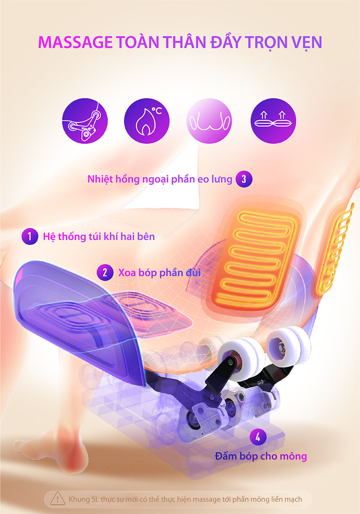 nhiệt trị liệu với ghế massage