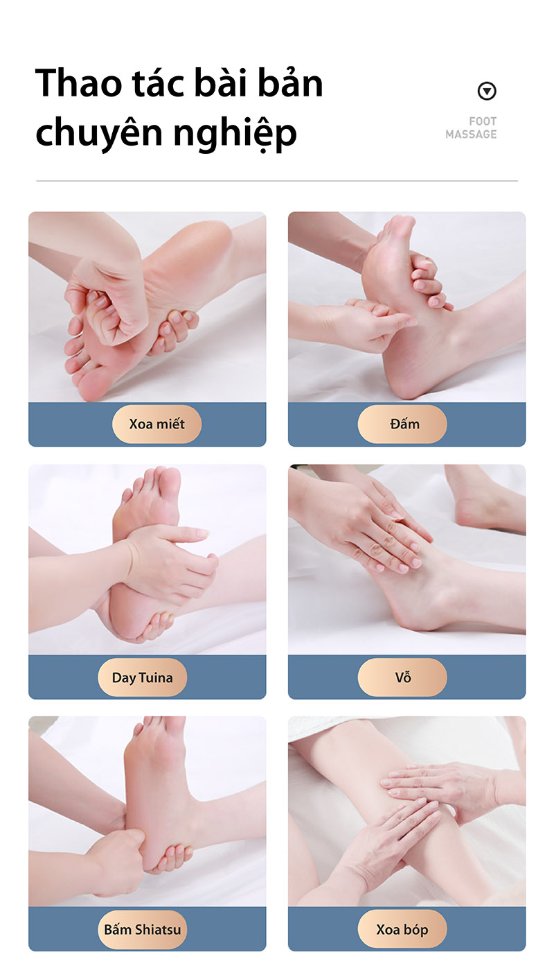 mô phỏng các thao tác massage chuyên nghiệp