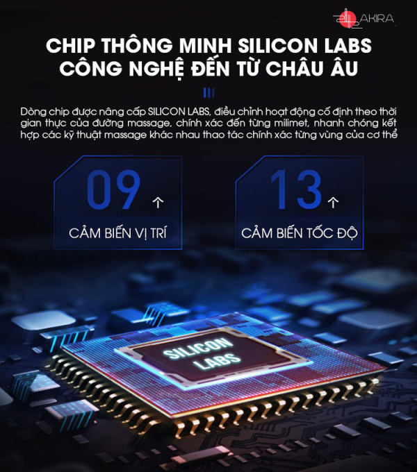Akira A-296 mang trong mình con chip thông minh Silicon Labs